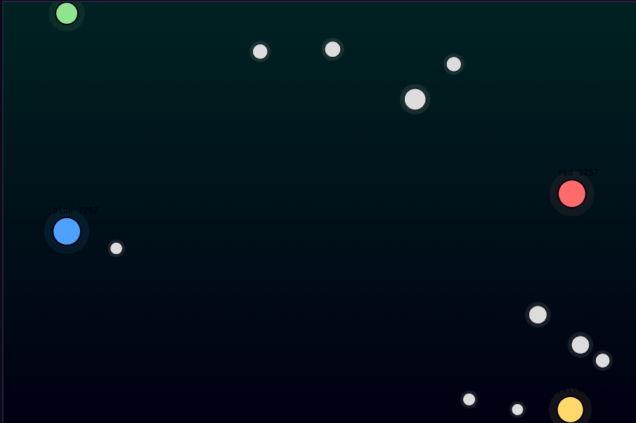 Blob Eaters thumbnail